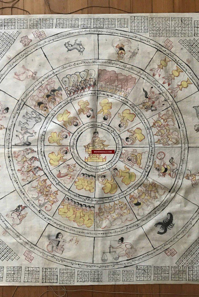 1043 Old Burmese Mandala Cloth Manuscript - Astrological Chart-WOVENSOULS-Antique-Vintage-Textiles-Art-Decor