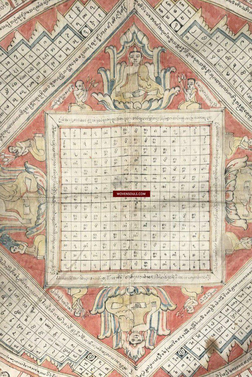 1095 SOLD Large Antique Myanmar Mandala Spirit Cloth Painting - Astrological Calendar-WOVENSOULS-Antique-Vintage-Textiles-Art-Decor