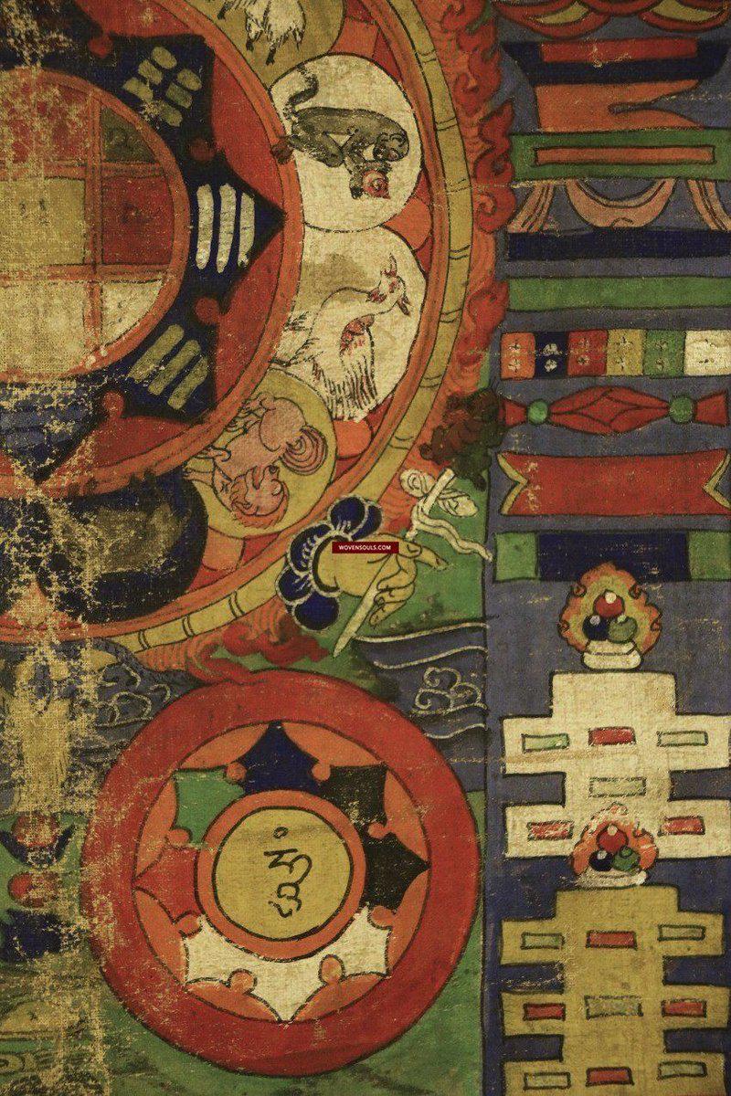 1228 Antique Tibetan Astrological Calendar Thangka - MASTERPIECE - SOLD-WOVENSOULS-Antique-Vintage-Textiles-Art-Decor