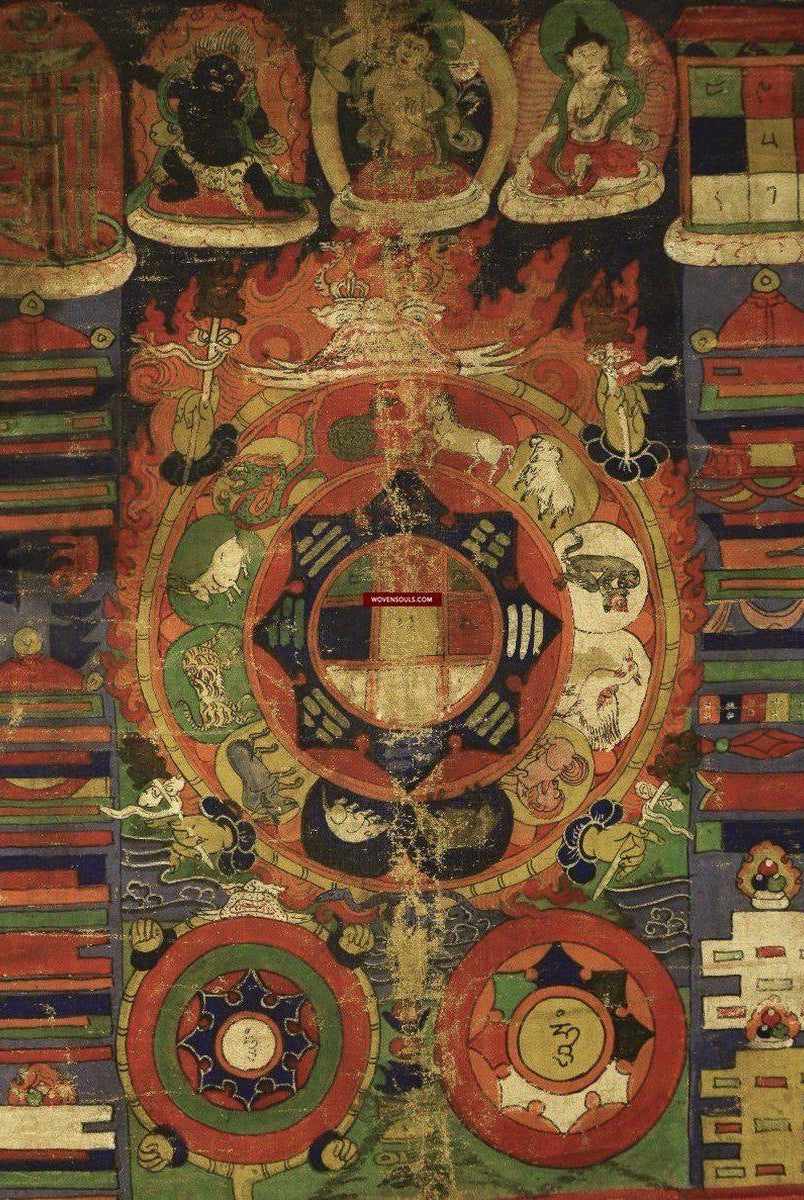 1228 Antique Tibetan Astrological Calendar Thangka - MASTERPIECE - SOLD-WOVENSOULS-Antique-Vintage-Textiles-Art-Decor