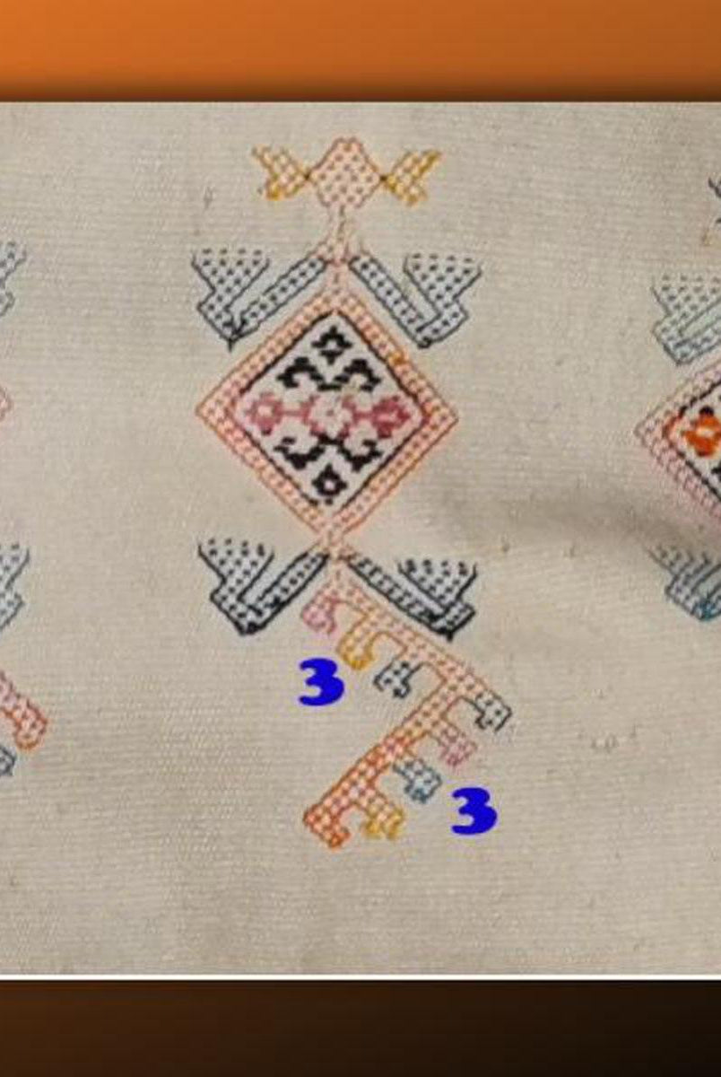 1453 Alter figurativer Ikat Selimut aus Ayotupas Timor mit Eidechsenarten-WOVENSOULS-Antike-Vintage-Textilien-Kunst-Dekor