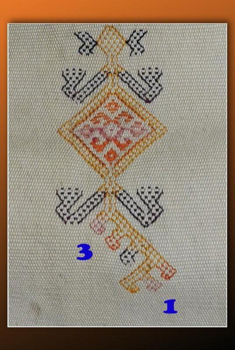 1453 Alter figurativer Ikat Selimut aus Ayotupas Timor mit Eidechsenarten-WOVENSOULS-Antike-Vintage-Textilien-Kunst-Dekor
