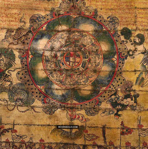 1099 Antique Tibetan Astrological Calendar Painting
