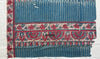 2017 Antique Indian Trade Textile Hipwrapper Framment Ceylon Market