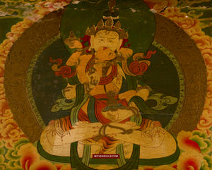 Wall Mural Thangkas of Sikkim