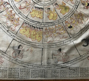 1043 Old Burmese Mandala Cloth Manuscript - Astrological Chart-WOVENSOULS-Antique-Vintage-Textiles-Art-Decor