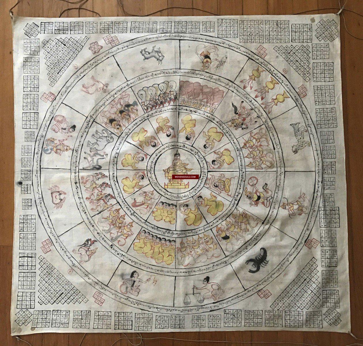 1043 Old Burmese Mandala Cloth Manuscript - Astrological Chart-WOVENSOULS-Antique-Vintage-Textiles-Art-Decor