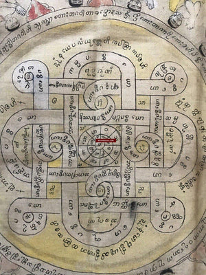 1044 Rare Unusual Antique Myanmar Mandala Spirit Cloth Painting - Astrological Calendar-WOVENSOULS-Antique-Vintage-Textiles-Art-Decor