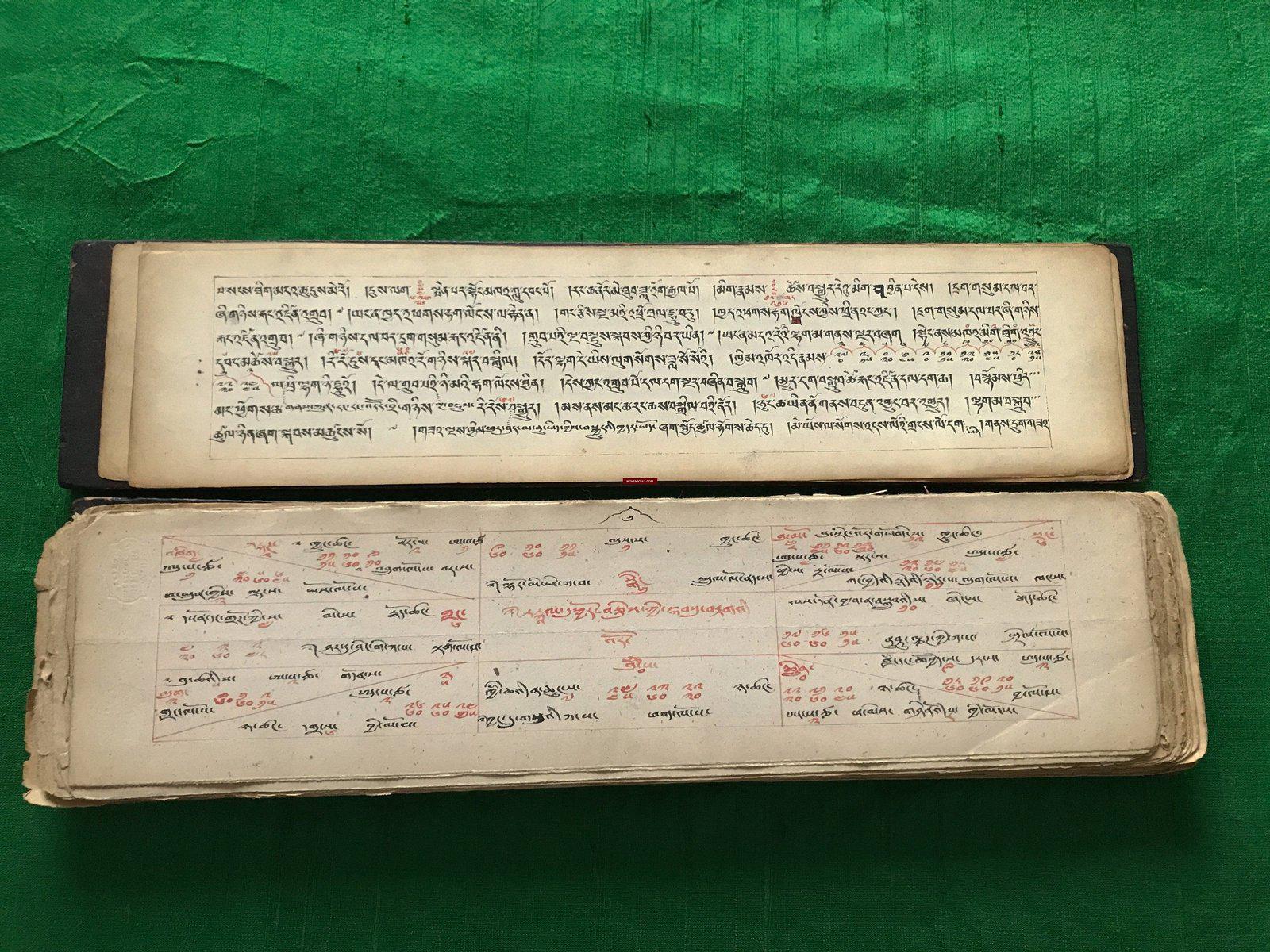 1090 SOLD Antique Handwritten Mongolian Manuscript - Astrological Thesis-WOVENSOULS-Antique-Vintage-Textiles-Art-Decor