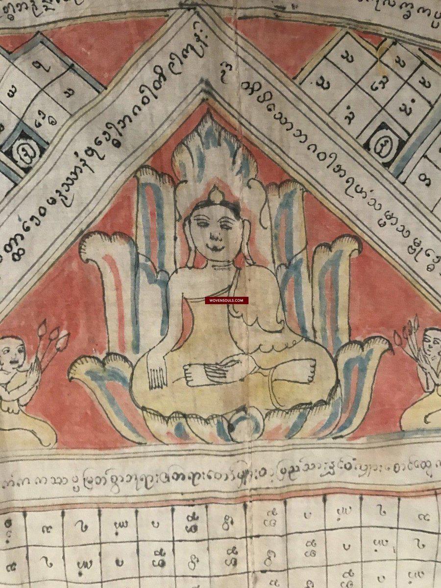 1095 SOLD Large Antique Myanmar Mandala Spirit Cloth Painting - Astrological Calendar-WOVENSOULS-Antique-Vintage-Textiles-Art-Decor