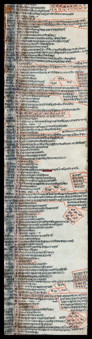 1109 Old Astrological Birth Chart - Janam Patri - Raja Bhom Era Manuscript-WOVENSOULS-Antique-Vintage-Textiles-Art-Decor