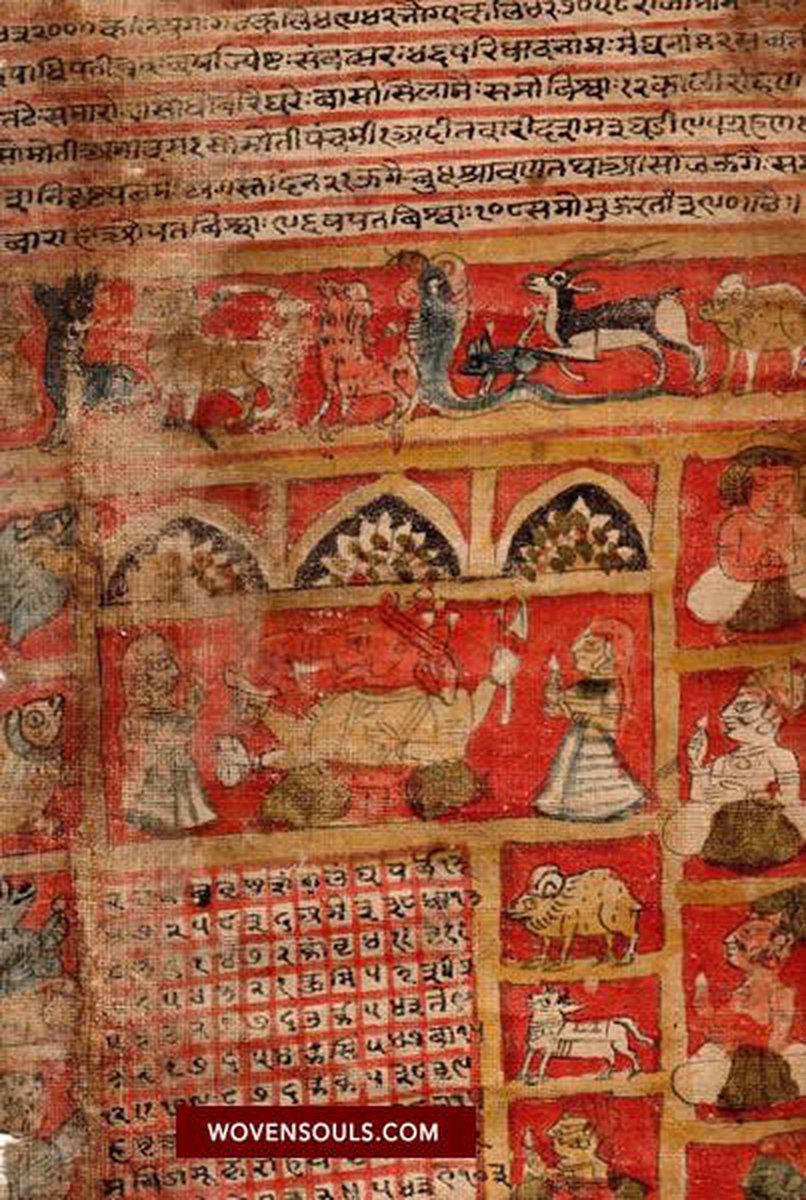 1109 Old Astrological Birth Chart - Janam Patri - Raja Bhom Era Manuscript-WOVENSOULS-Antique-Vintage-Textiles-Art-Decor