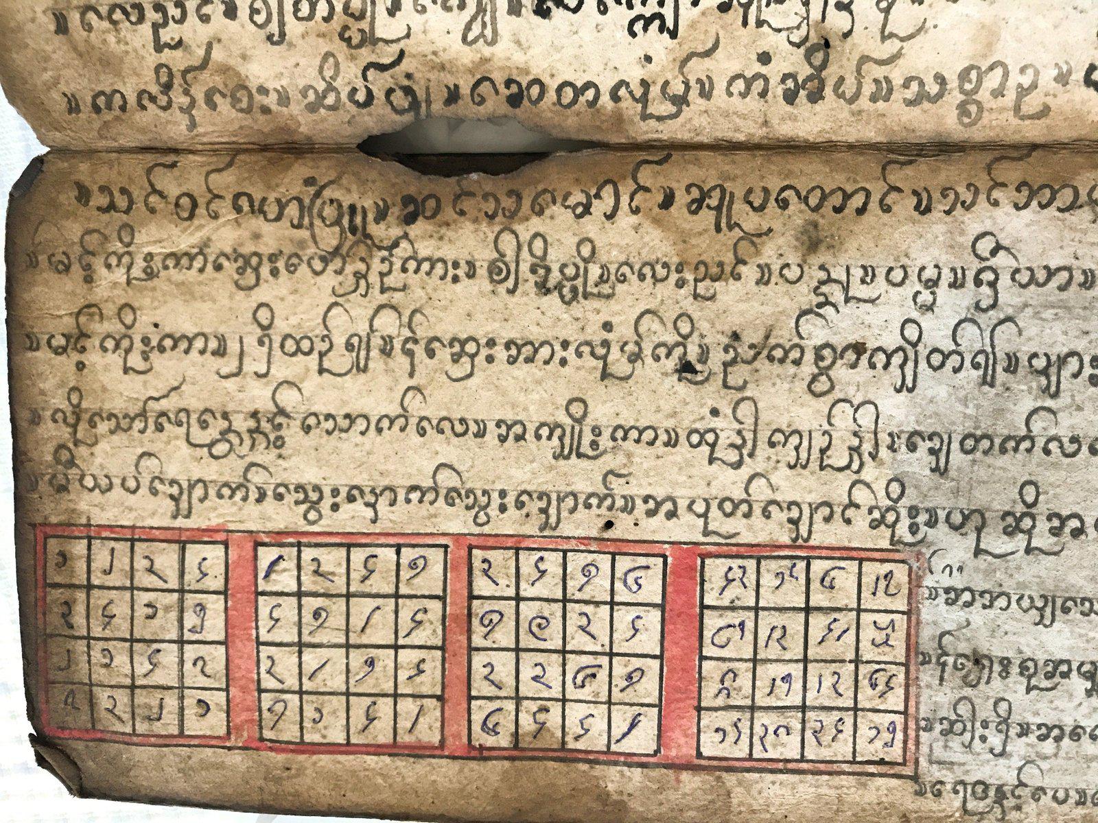 Burma Writing System 1126 Antique Burmese Buddhist Manuscript - WOVENSOULS Antique Textiles ...