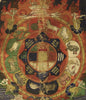 1228 Antique Tibetan Astrological Calendar Thangka - MASTERPIECE - SOLD-WOVENSOULS-Antique-Vintage-Textiles-Art-Decor