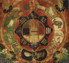 1228 Antique Tibetan Astrological Calendar Thangka - MASTERPIECE - SOLD-WOVENSOULS-Antique-Vintage-Textiles-Art-Decor