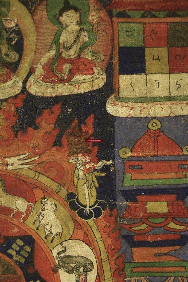 1228 Antique Tibetan Astrological Calendar Thangka - MASTERPIECE - SOLD-WOVENSOULS-Antique-Vintage-Textiles-Art-Decor