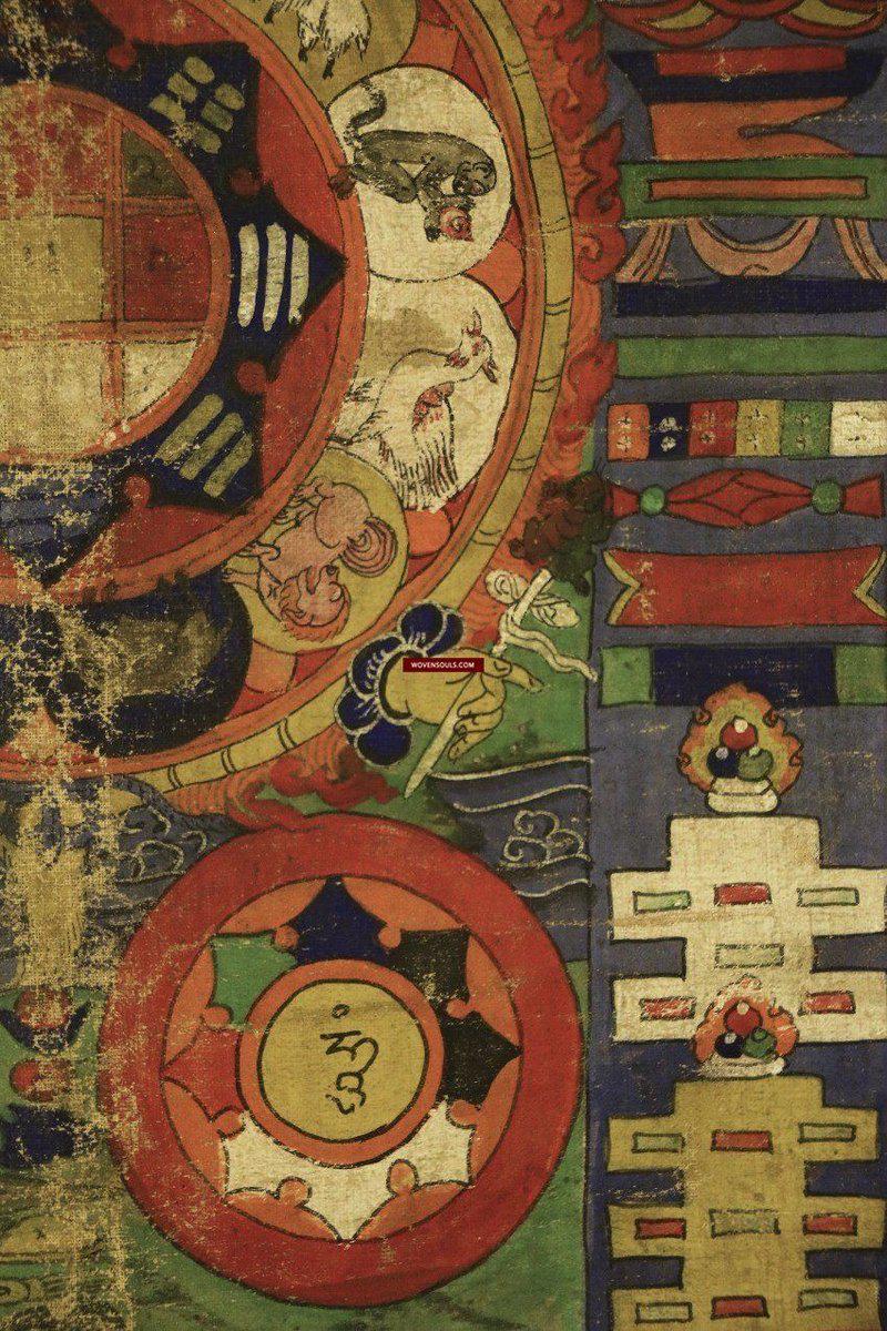 1228 Antique Tibetan Astrological Calendar Thangka - MASTERPIECE - SOLD-WOVENSOULS-Antique-Vintage-Textiles-Art-Decor