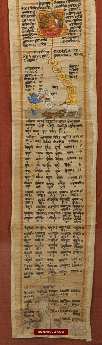 Sikh Script 1386 Old Sikh Art - Painted Manuscript with Gurmukhi Script ...