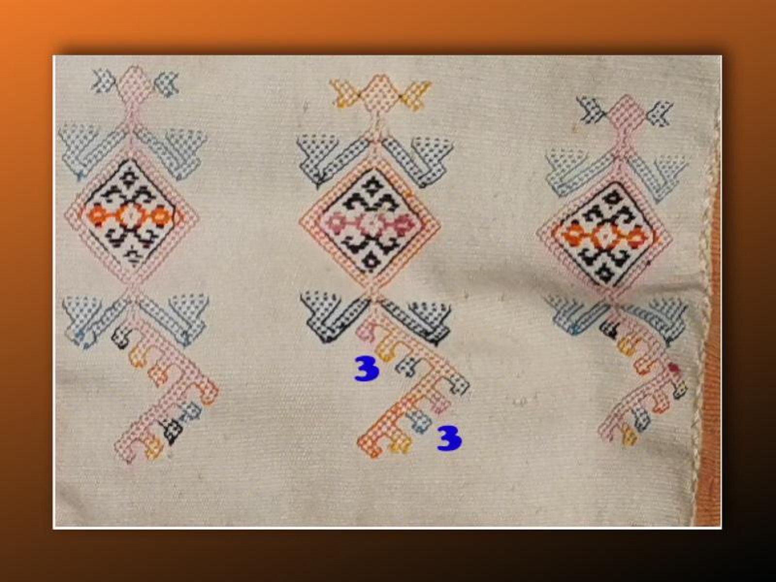 1453 Alter figurativer Ikat Selimut aus Ayotupas Timor mit Eidechsenarten-WOVENSOULS-Antike-Vintage-Textilien-Kunst-Dekor