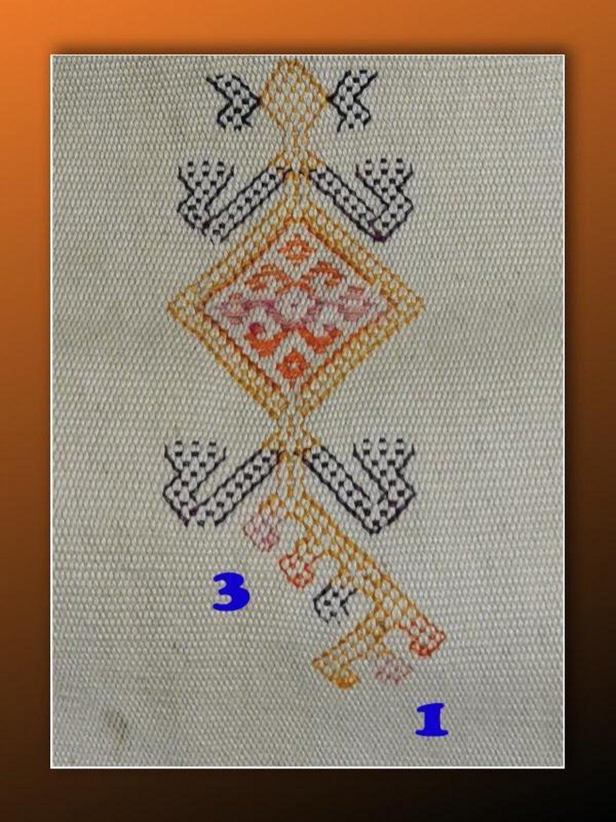 1453 Alter figurativer Ikat Selimut aus Ayotupas Timor mit Eidechsenarten-WOVENSOULS-Antike-Vintage-Textilien-Kunst-Dekor